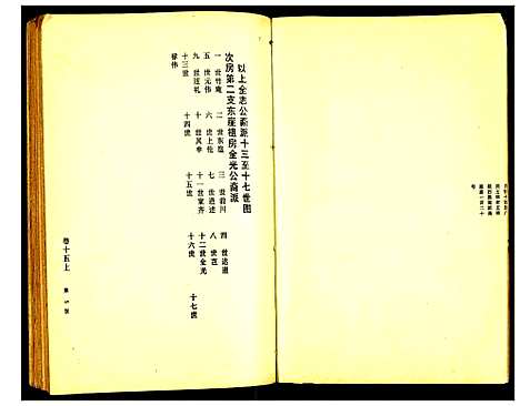 [下载][陈氏族谱]江苏.陈氏家谱_十九.pdf