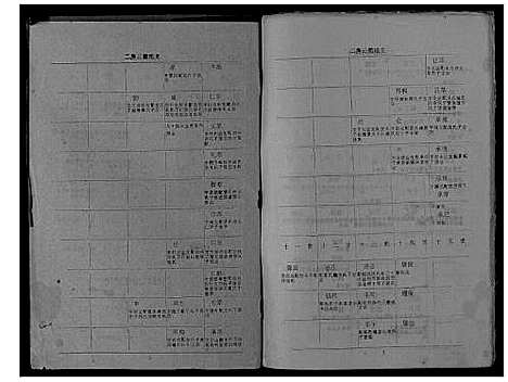 [下载][陈氏族谱_4卷]江苏.陈氏家谱_二.pdf