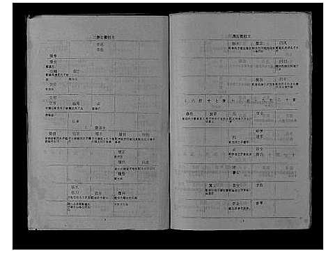 [下载][陈氏族谱_4卷]江苏.陈氏家谱_二.pdf