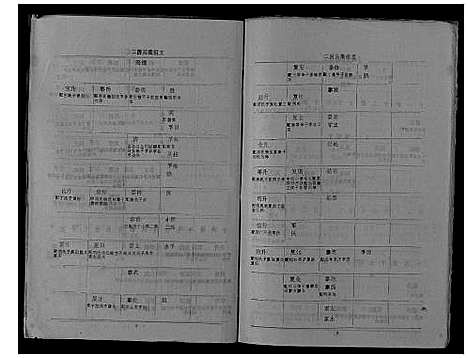 [下载][陈氏族谱_4卷]江苏.陈氏家谱_二.pdf