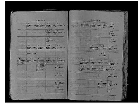 [下载][陈氏族谱_4卷]江苏.陈氏家谱_三.pdf