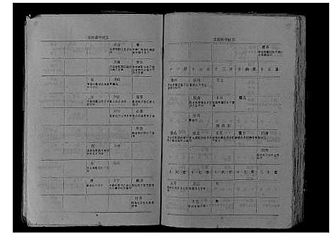 [下载][陈氏族谱_4卷]江苏.陈氏家谱_三.pdf