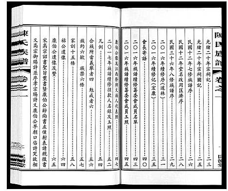 [下载][陈氏族谱_9卷]江苏.陈氏家谱_一.pdf