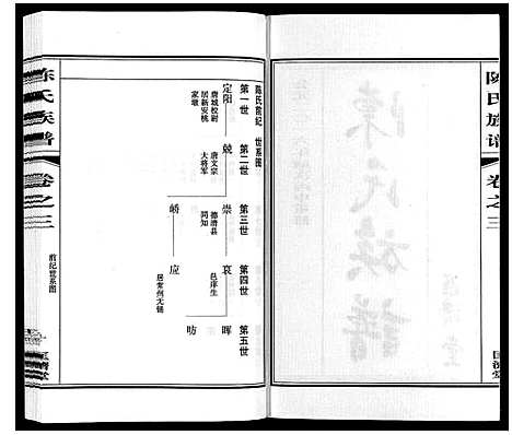 [下载][陈氏族谱_9卷]江苏.陈氏家谱_三.pdf