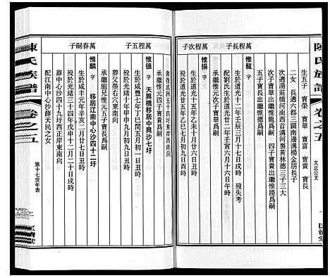 [下载][陈氏族谱_9卷]江苏.陈氏家谱_五.pdf