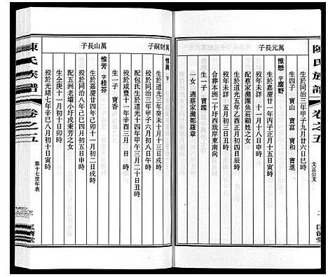 [下载][陈氏族谱_9卷]江苏.陈氏家谱_五.pdf