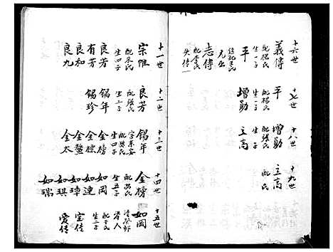 [下载][陈门家谱_不分卷]江苏.陈门家谱.pdf