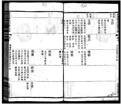 [下载][双桂陈氏宗谱内编_28卷首1卷_毗陵双桂里陈氏宗谱_双桂陈氏宗谱内编]江苏.双桂陈氏家谱_七.pdf