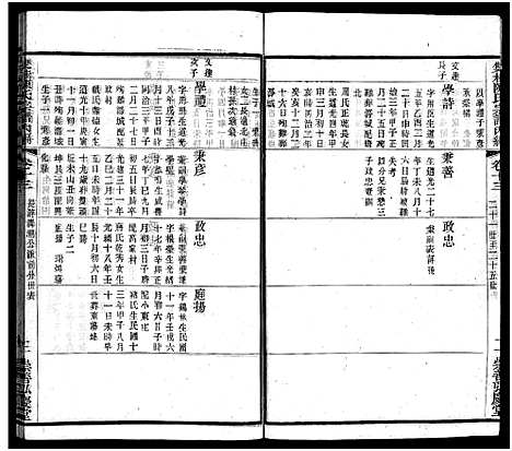 [下载][双桂陈氏宗谱内编_28卷首1卷_毗陵双桂里陈氏宗谱_双桂陈氏宗谱内编]江苏.双桂陈氏家谱_九.pdf