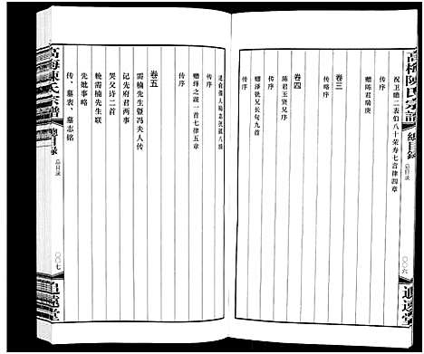 [下载][高梅陈氏宗谱_15卷_高梅陈氏宗谱]江苏.高梅陈氏家谱_一.pdf