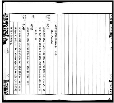 [下载][高梅陈氏宗谱_15卷_高梅陈氏宗谱]江苏.高梅陈氏家谱_八.pdf