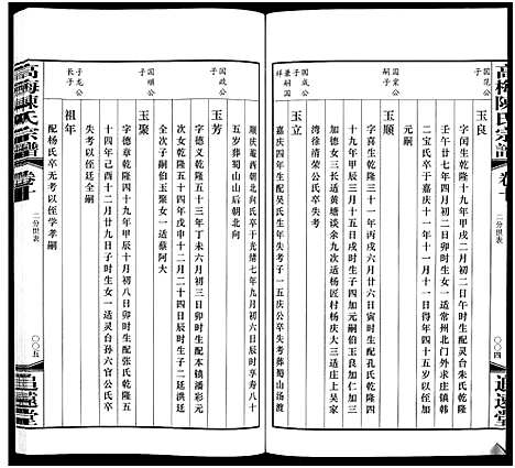 [下载][高梅陈氏宗谱_15卷_高梅陈氏宗谱]江苏.高梅陈氏家谱_八.pdf