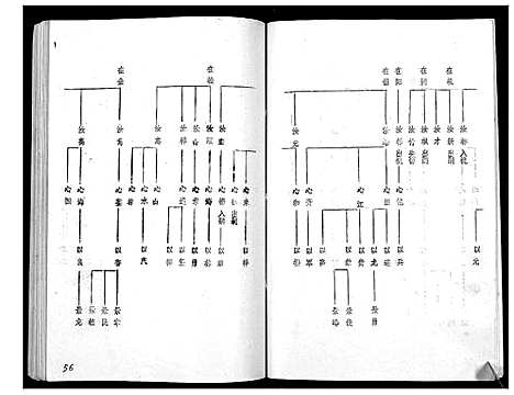 [下载][盐城陈氏宗谱]江苏.盐城陈氏家谱_二.pdf