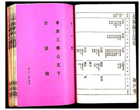 [下载][盐城陈氏宗谱]江苏.盐城陈氏家谱_六.pdf