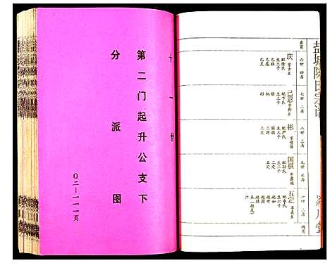 [下载][盐城陈氏宗谱]江苏.盐城陈氏家谱_七.pdf