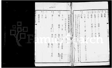 [下载][毘陵双桂里陈氏宗谱_30卷]江苏.毘陵双桂里陈氏家谱_二.pdf