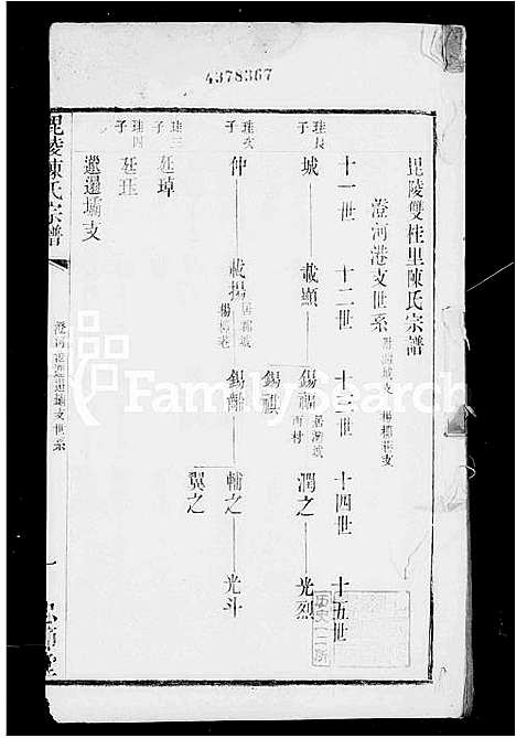 [下载][毘陵双桂里陈氏宗谱_30卷]江苏.毘陵双桂里陈氏家谱_二.pdf