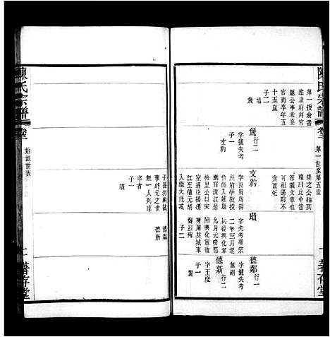 [下载][阖闾陈氏宗谱_陈氏宗谱]江苏.阖闾陈氏家谱_一.pdf