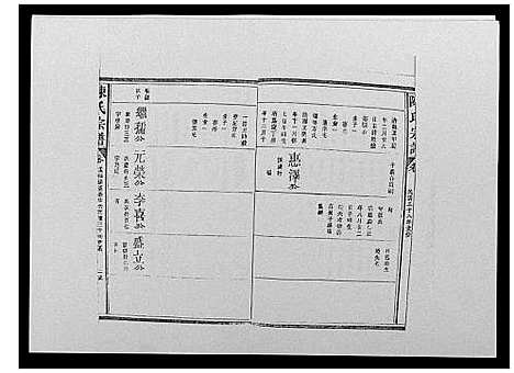 [下载][陈氏宗谱_12卷_毘陵小南门陈氏宗谱]江苏.陈氏家谱_六.pdf