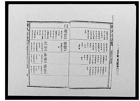 [下载][陈氏宗谱_12卷_毘陵小南门陈氏宗谱]江苏.陈氏家谱_六.pdf