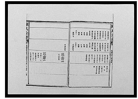 [下载][陈氏宗谱_12卷_毘陵小南门陈氏宗谱]江苏.陈氏家谱_七.pdf