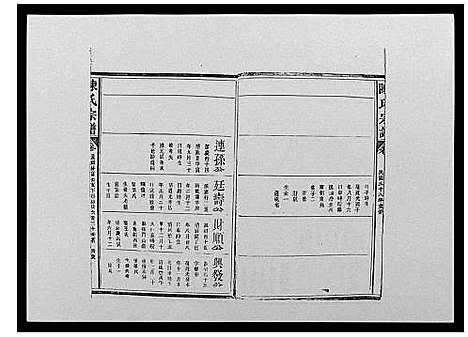 [下载][陈氏宗谱_12卷_毘陵小南门陈氏宗谱]江苏.陈氏家谱_七.pdf