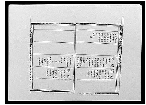 [下载][陈氏宗谱_12卷_毘陵小南门陈氏宗谱]江苏.陈氏家谱_八.pdf