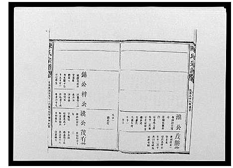 [下载][陈氏宗谱_12卷_毘陵小南门陈氏宗谱]江苏.陈氏家谱_八.pdf