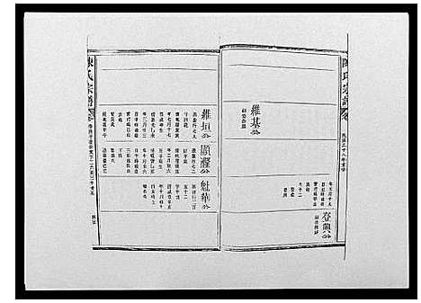 [下载][陈氏宗谱_12卷_毘陵小南门陈氏宗谱]江苏.陈氏家谱_十六.pdf