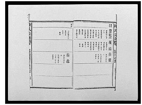 [下载][陈氏宗谱_12卷_毘陵小南门陈氏宗谱]江苏.陈氏家谱_十九.pdf