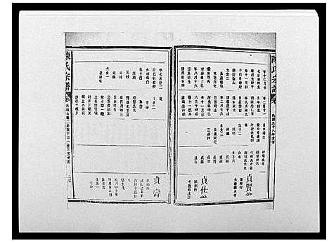 [下载][陈氏宗谱_12卷_毘陵小南门陈氏宗谱]江苏.陈氏家谱_二十二.pdf