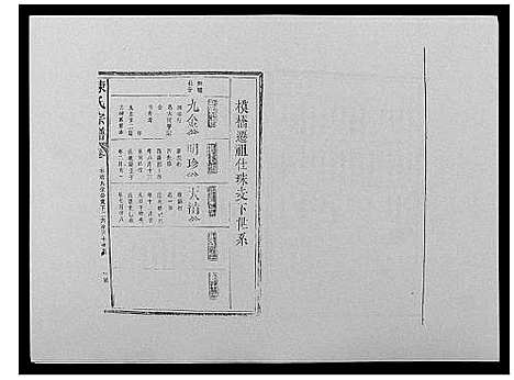 [下载][陈氏宗谱_12卷_毘陵小南门陈氏宗谱]江苏.陈氏家谱_二十七.pdf