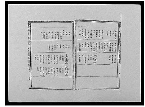 [下载][陈氏宗谱_12卷_毘陵小南门陈氏宗谱]江苏.陈氏家谱_二十七.pdf