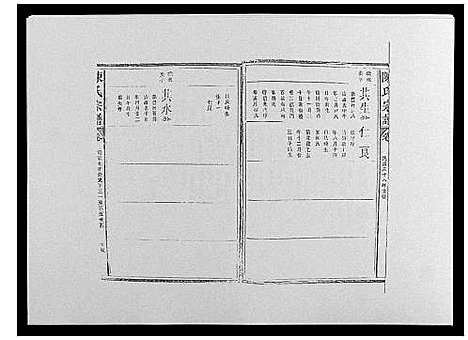 [下载][陈氏宗谱_12卷_毘陵小南门陈氏宗谱]江苏.陈氏家谱_二十八.pdf