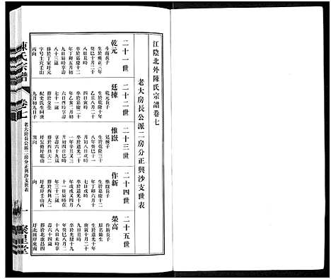 [下载][陈氏宗谱_残卷_江阴北外陈氏宗谱]江苏.陈氏家谱_一.pdf