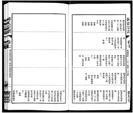 [下载][陈氏宗谱_残卷_江阴北外陈氏宗谱]江苏.陈氏家谱_一.pdf