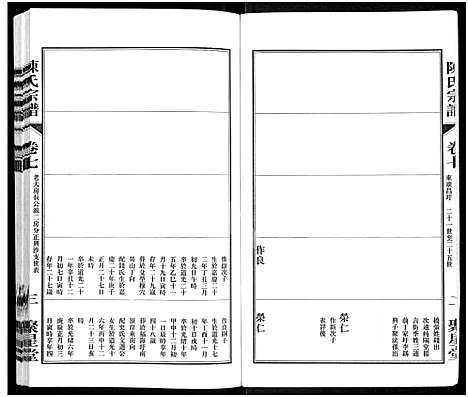 [下载][陈氏宗谱_残卷_江阴北外陈氏宗谱]江苏.陈氏家谱_一.pdf