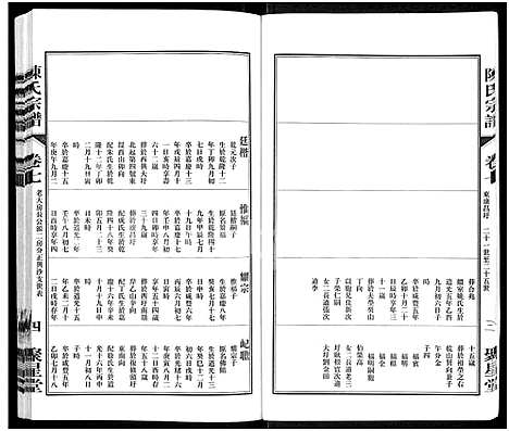 [下载][陈氏宗谱_残卷_江阴北外陈氏宗谱]江苏.陈氏家谱_一.pdf