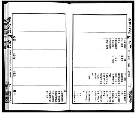 [下载][陈氏宗谱_残卷_江阴北外陈氏宗谱]江苏.陈氏家谱_一.pdf