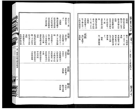 [下载][陈氏宗谱_残卷_江阴北外陈氏宗谱]江苏.陈氏家谱_二.pdf