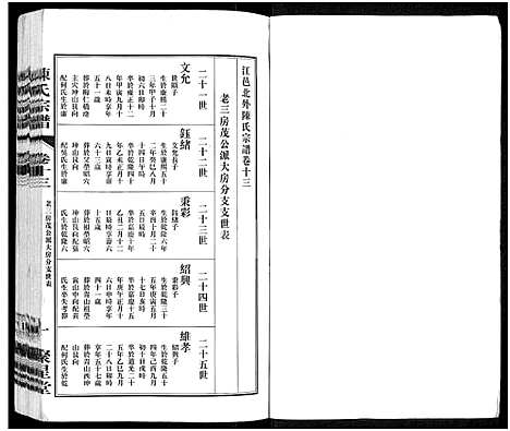 [下载][陈氏宗谱_残卷_江阴北外陈氏宗谱]江苏.陈氏家谱_三.pdf