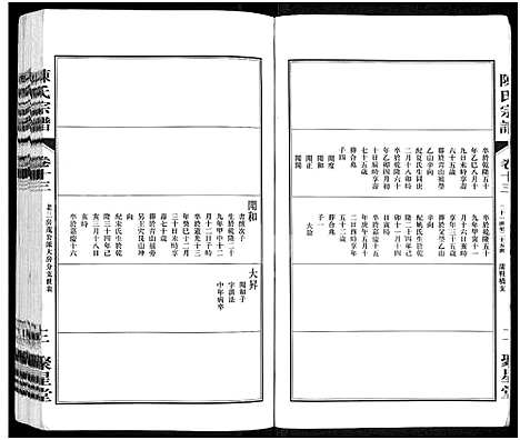 [下载][陈氏宗谱_残卷_江阴北外陈氏宗谱]江苏.陈氏家谱_三.pdf