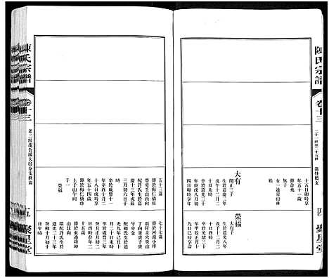 [下载][陈氏宗谱_残卷_江阴北外陈氏宗谱]江苏.陈氏家谱_三.pdf