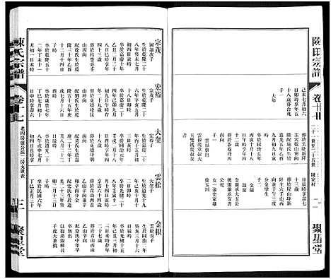 [下载][陈氏宗谱_残卷_江阴北外陈氏宗谱]江苏.陈氏家谱_四.pdf