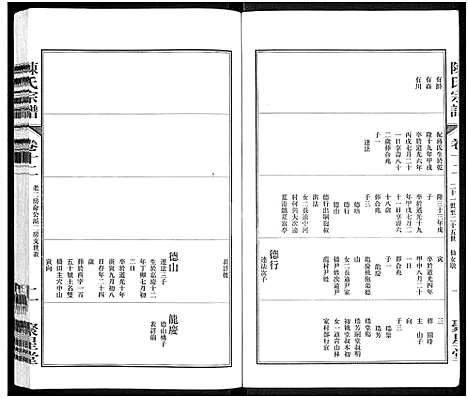 [下载][陈氏宗谱_残卷_江阴北外陈氏宗谱]江苏.陈氏家谱_五.pdf