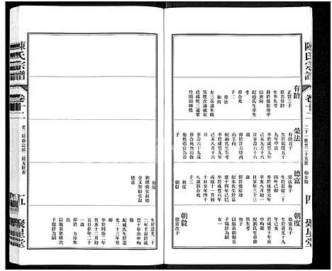 [下载][陈氏宗谱_残卷_江阴北外陈氏宗谱]江苏.陈氏家谱_五.pdf