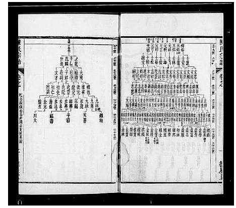 [下载][无锡陈氏宗谱_24卷_陈氏宗谱]江苏.无锡陈氏家谱_二.pdf