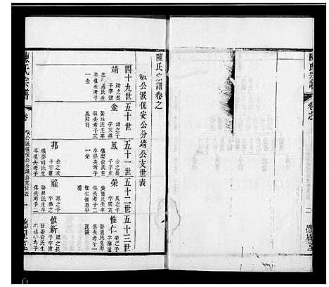 [下载][无锡陈氏宗谱_24卷_陈氏宗谱]江苏.无锡陈氏家谱_二.pdf