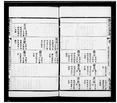 [下载][无锡陈氏宗谱_24卷_陈氏宗谱]江苏.无锡陈氏家谱_二.pdf