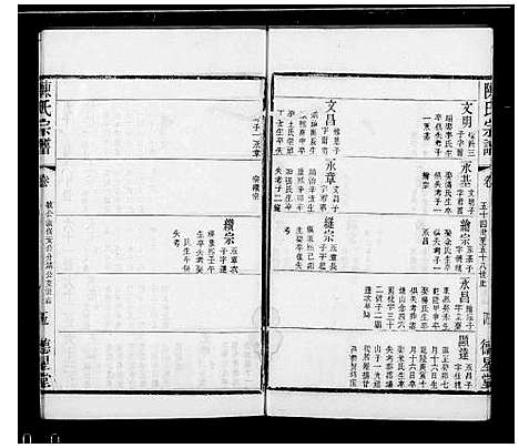 [下载][无锡陈氏宗谱_24卷_陈氏宗谱]江苏.无锡陈氏家谱_二.pdf